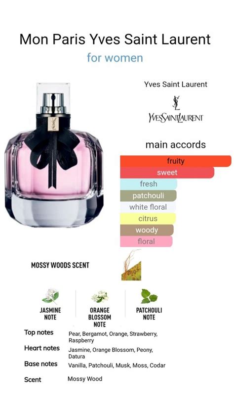 mon paris ysl notes olfactives|ysl mon paris perfume.